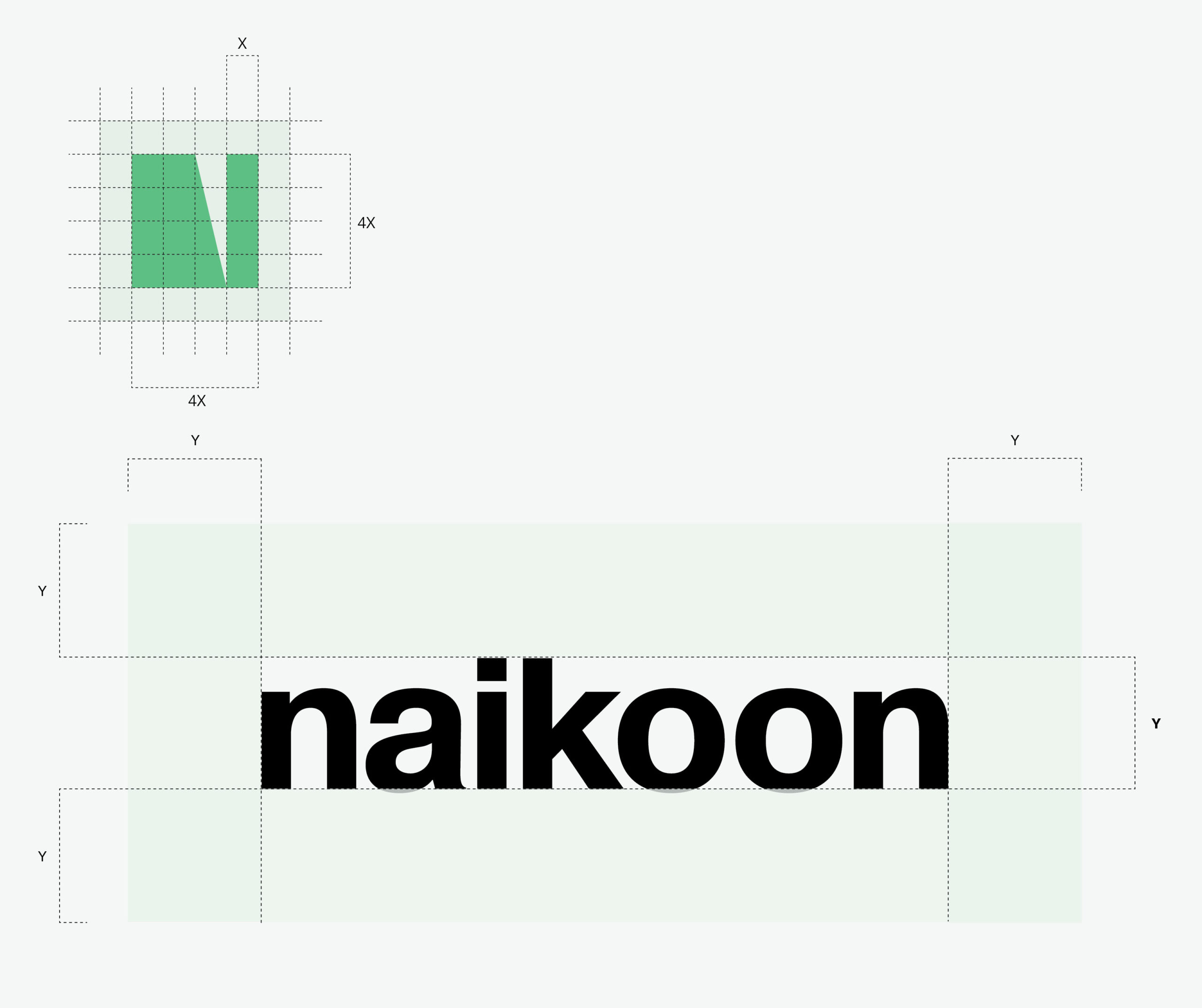 Naikoon wordmark